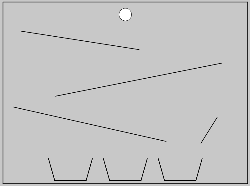 example problem from the VPCT website